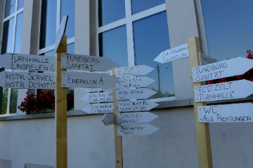 Die Wegweisenden weisen noch zentral